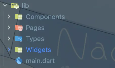 Directory Structure