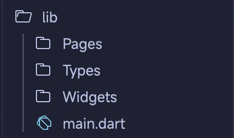 Directory Structure
